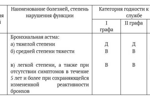 Кракен дарксайд 2025 ссылка